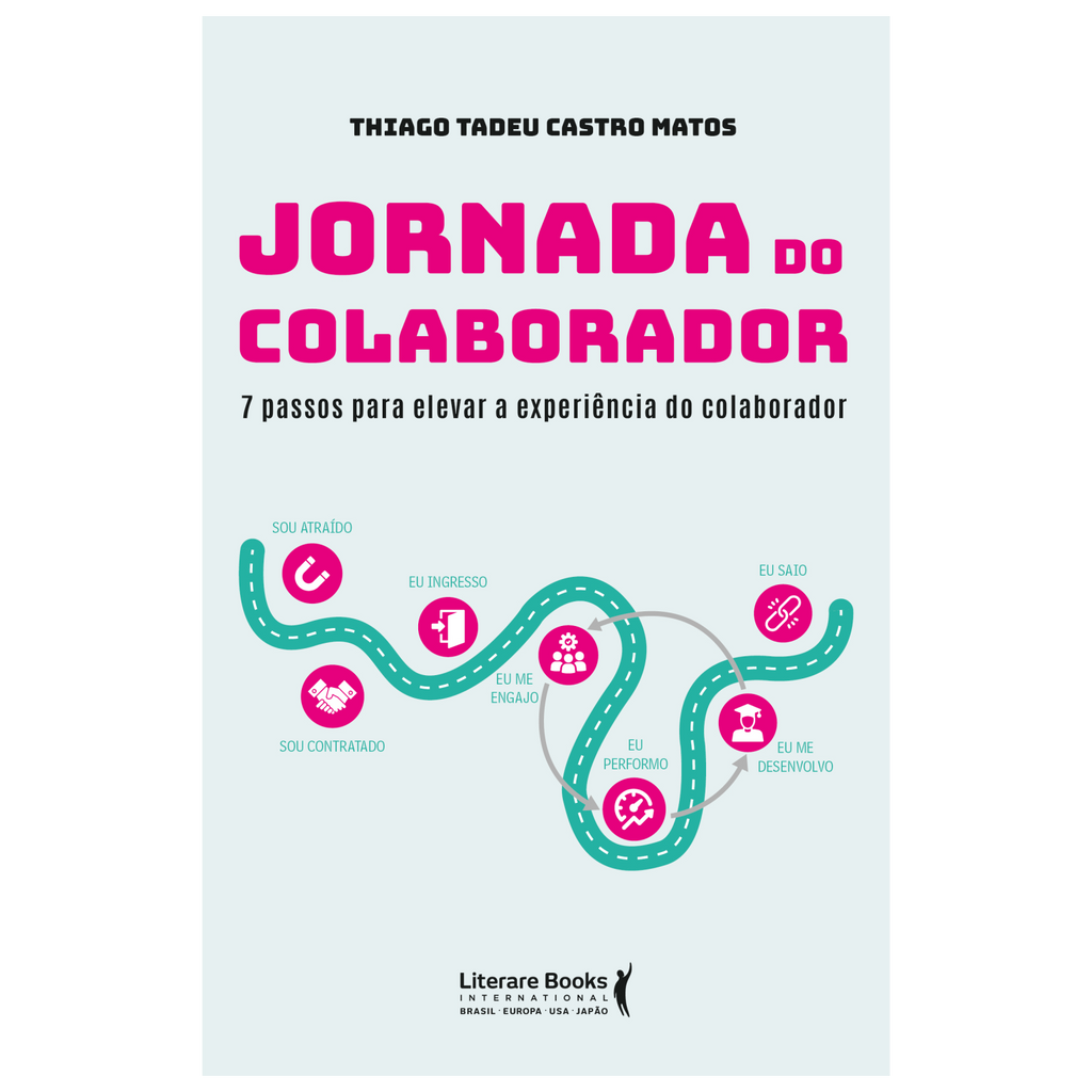 Jornada do colaborador